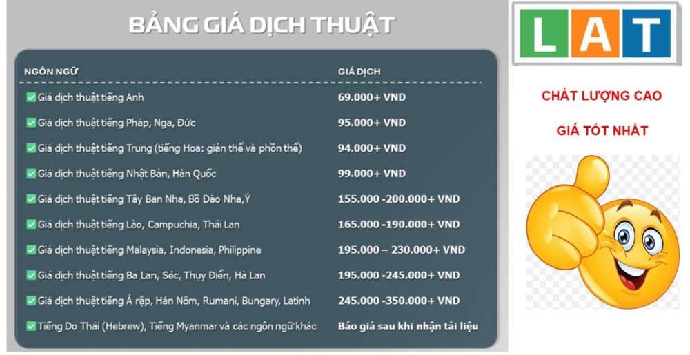 Báo giá dịch thuật tại liệu Văn bản hành chính theo ngôn ngữ - LONGANTRANS